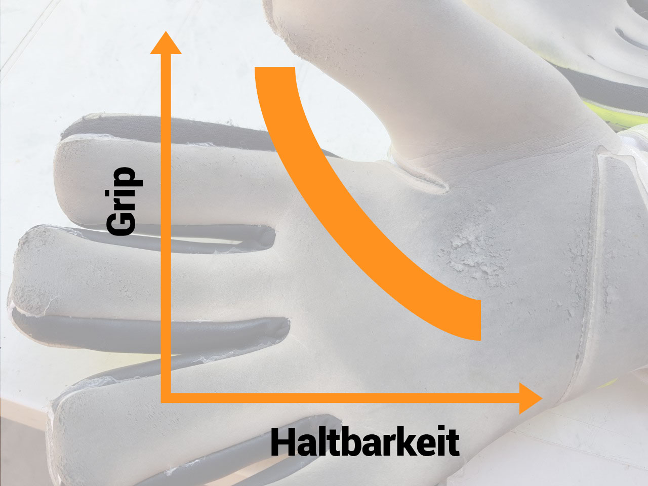 grip-haltbarkeit-t1tan.jpg