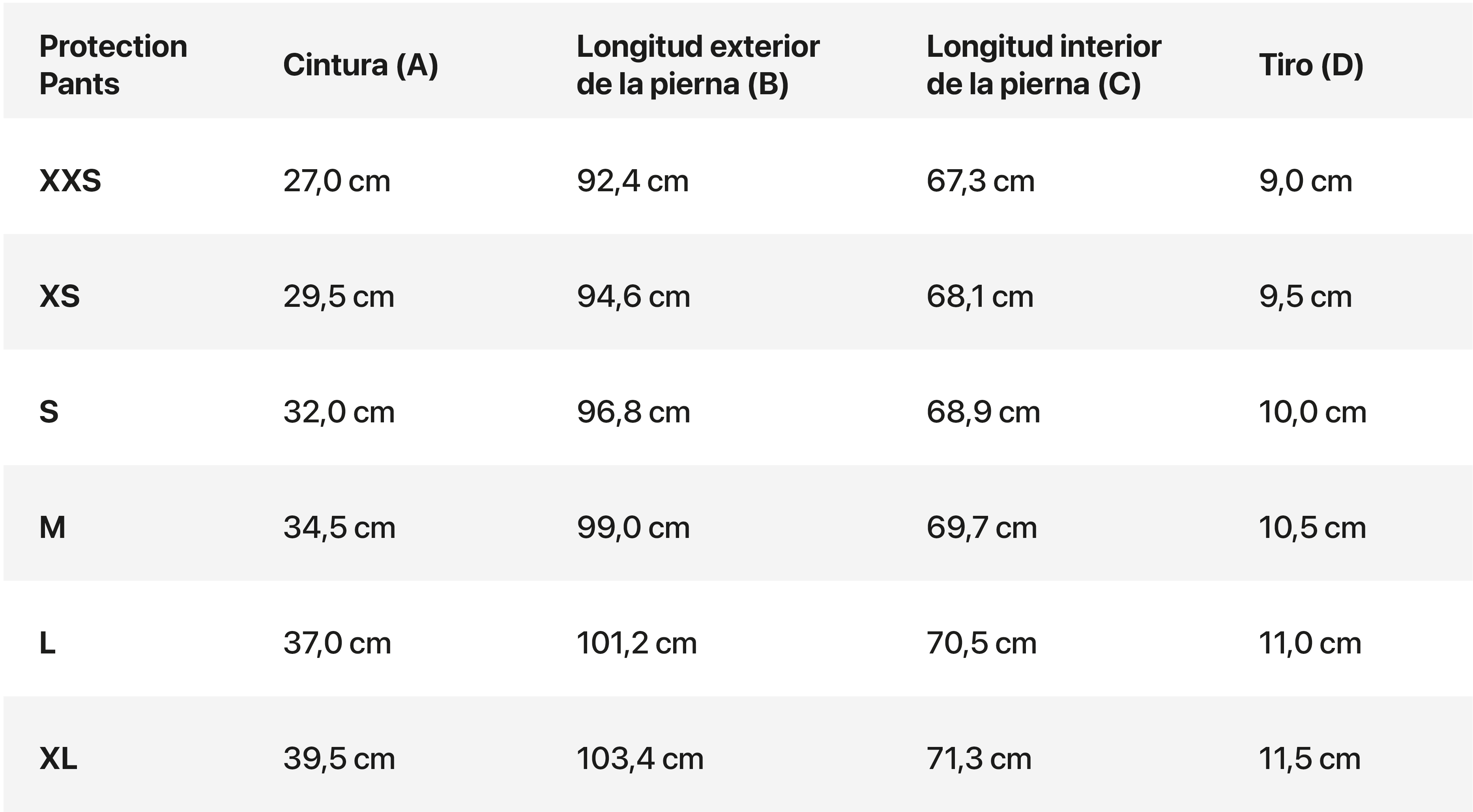 Tabla de tallas pantalón largo de protección – Centro de Ayuda